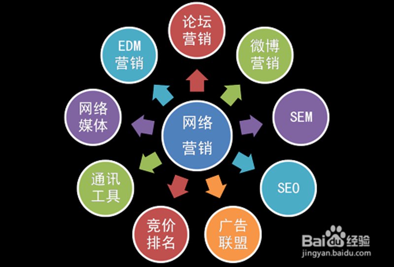 微信小程序定制：企业信息化转型的新契机