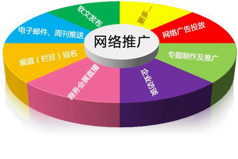 福州网站建设新趋势：助力企业数字化转型