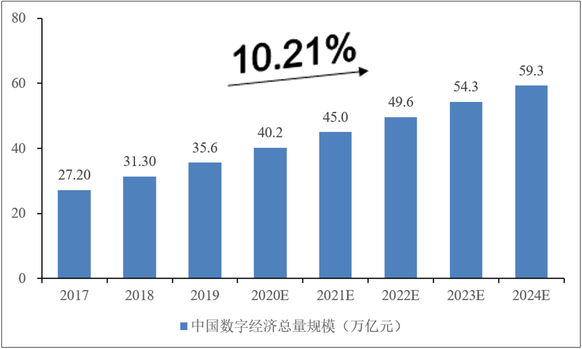 榕荣兴盛网络